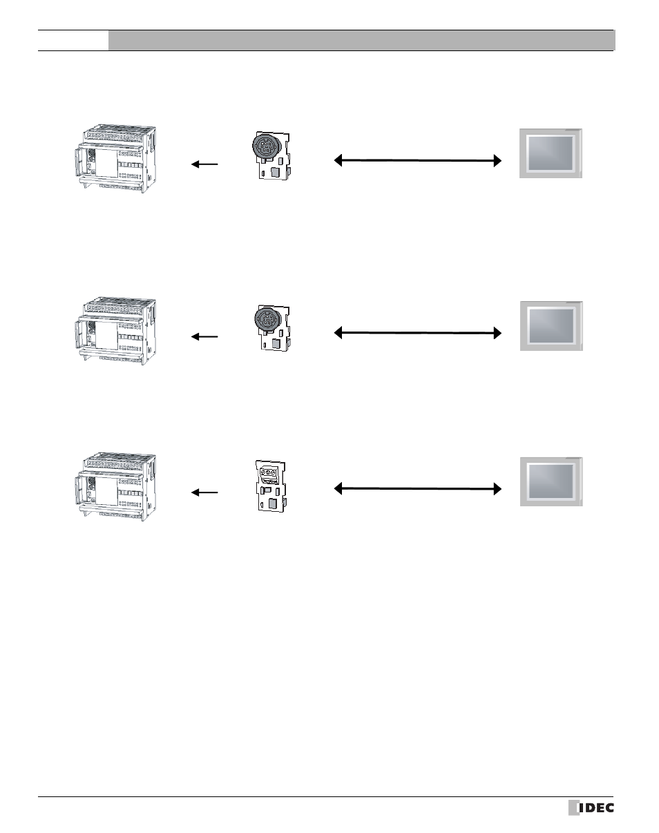 External device setup manual | IDEC High Performance Series User Manual | Page 620 / 680