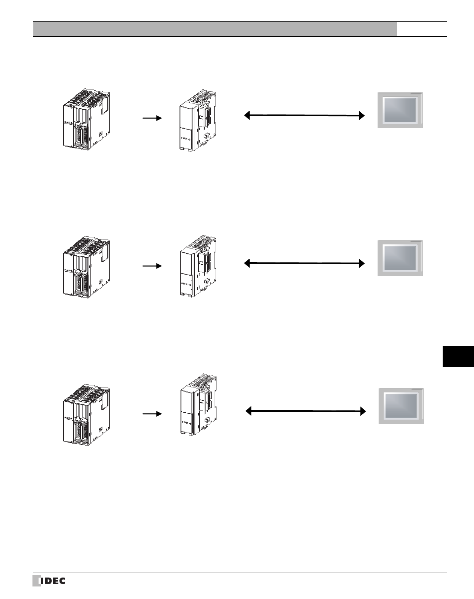 External device setup manual | IDEC High Performance Series User Manual | Page 621 / 680