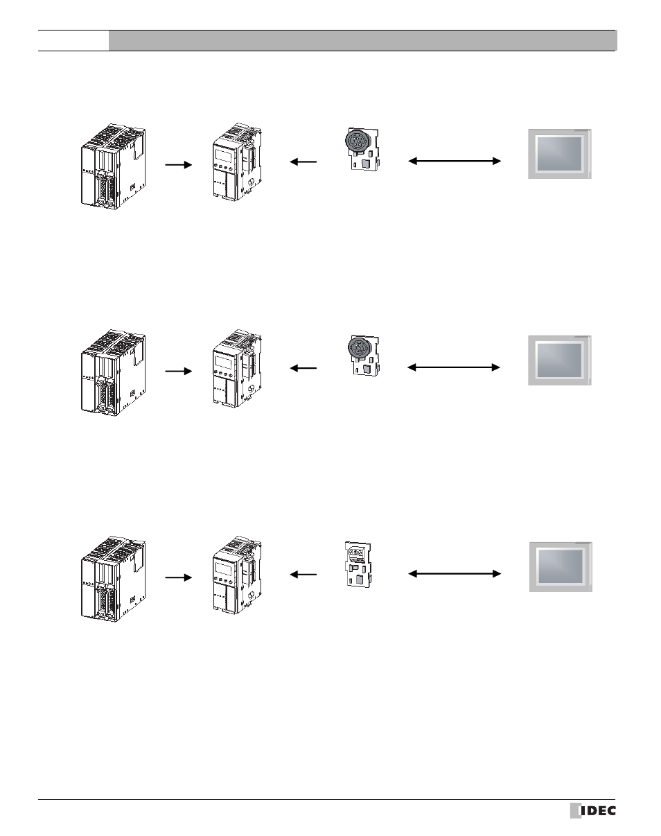 External device setup manual | IDEC High Performance Series User Manual | Page 622 / 680