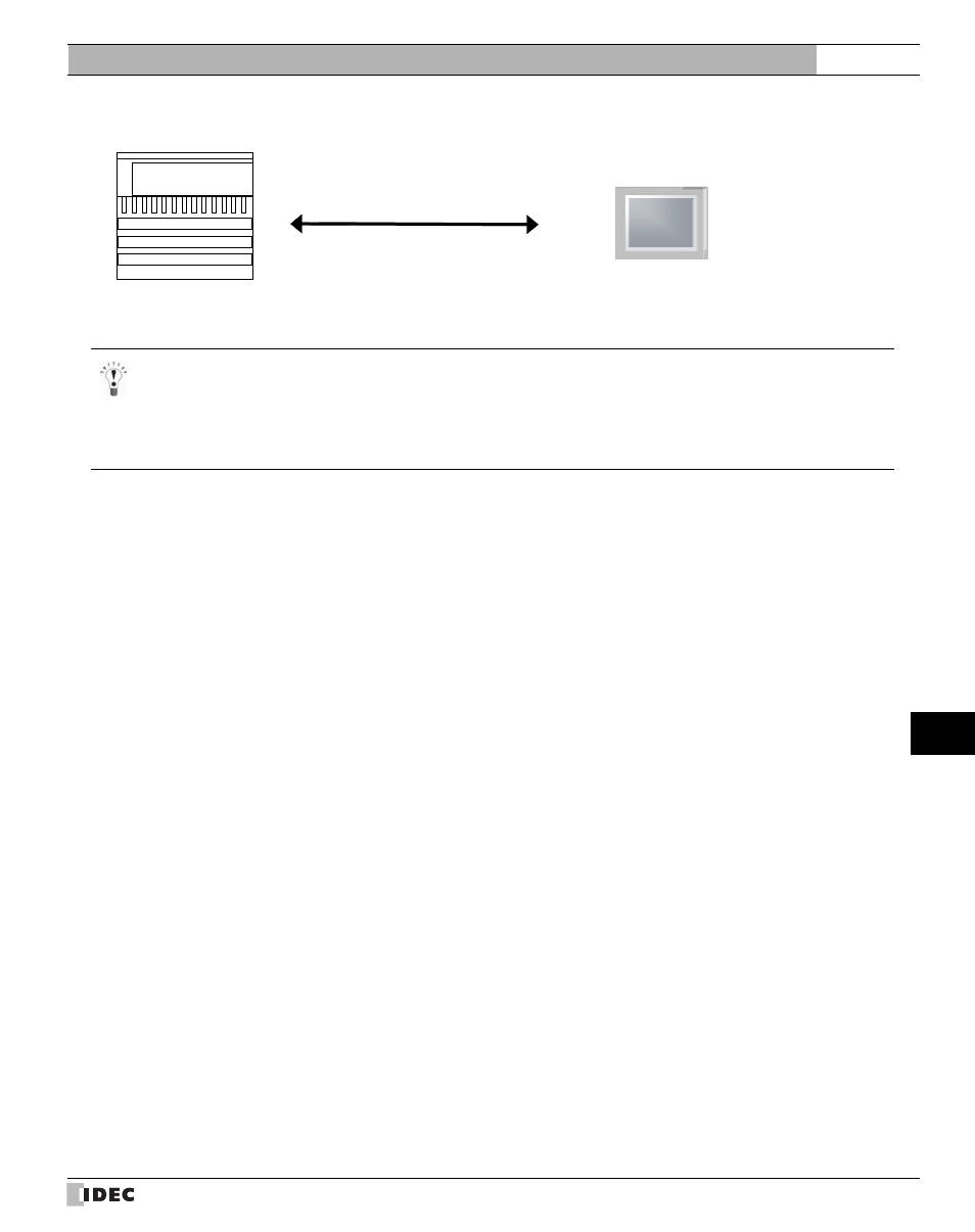 External device setup manual | IDEC High Performance Series User Manual | Page 623 / 680