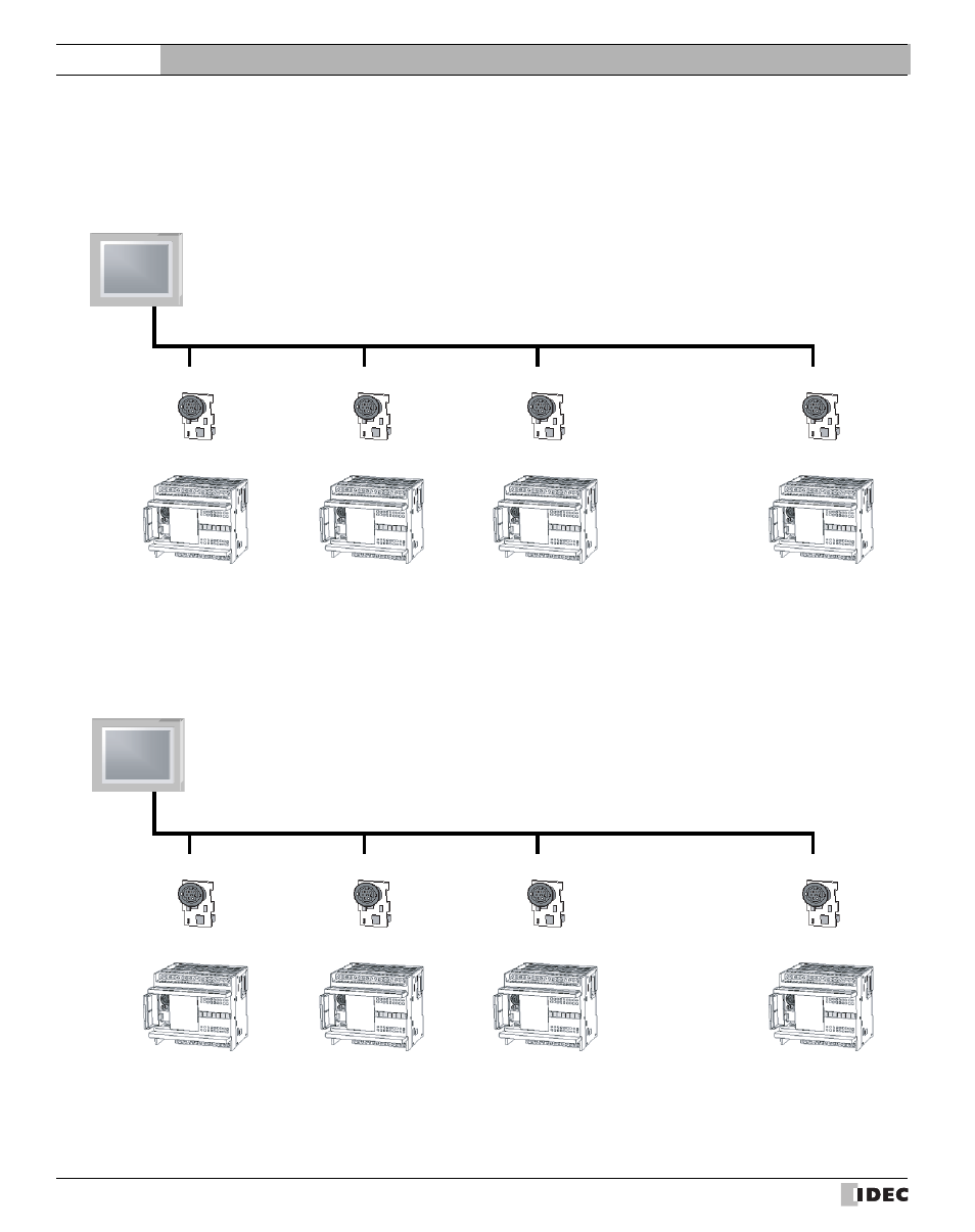 External device setup manual | IDEC High Performance Series User Manual | Page 624 / 680