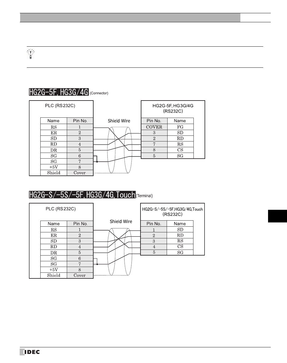 3 connection diagram, Connection diagram, Refer to p607) | IDEC High Performance Series User Manual | Page 625 / 680