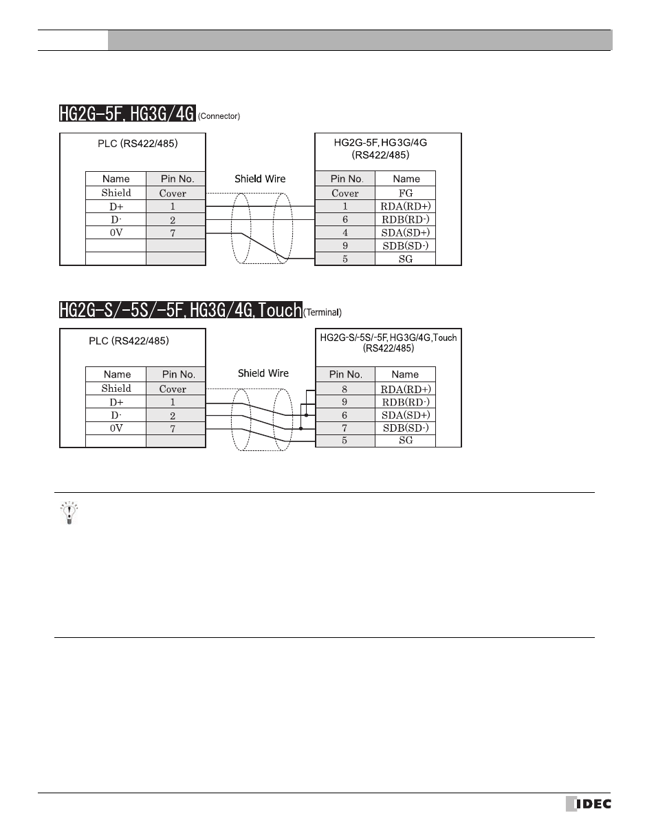 M 2(refer to p610), Diagram 2 (refer to p610), External device setup manual | IDEC High Performance Series User Manual | Page 628 / 680