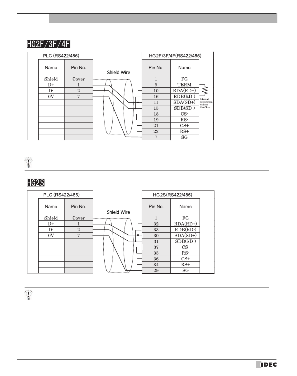 External device setup manual | IDEC High Performance Series User Manual | Page 630 / 680