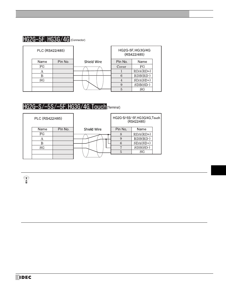 M 3(refer to p613), External device setup manual | IDEC High Performance Series User Manual | Page 631 / 680