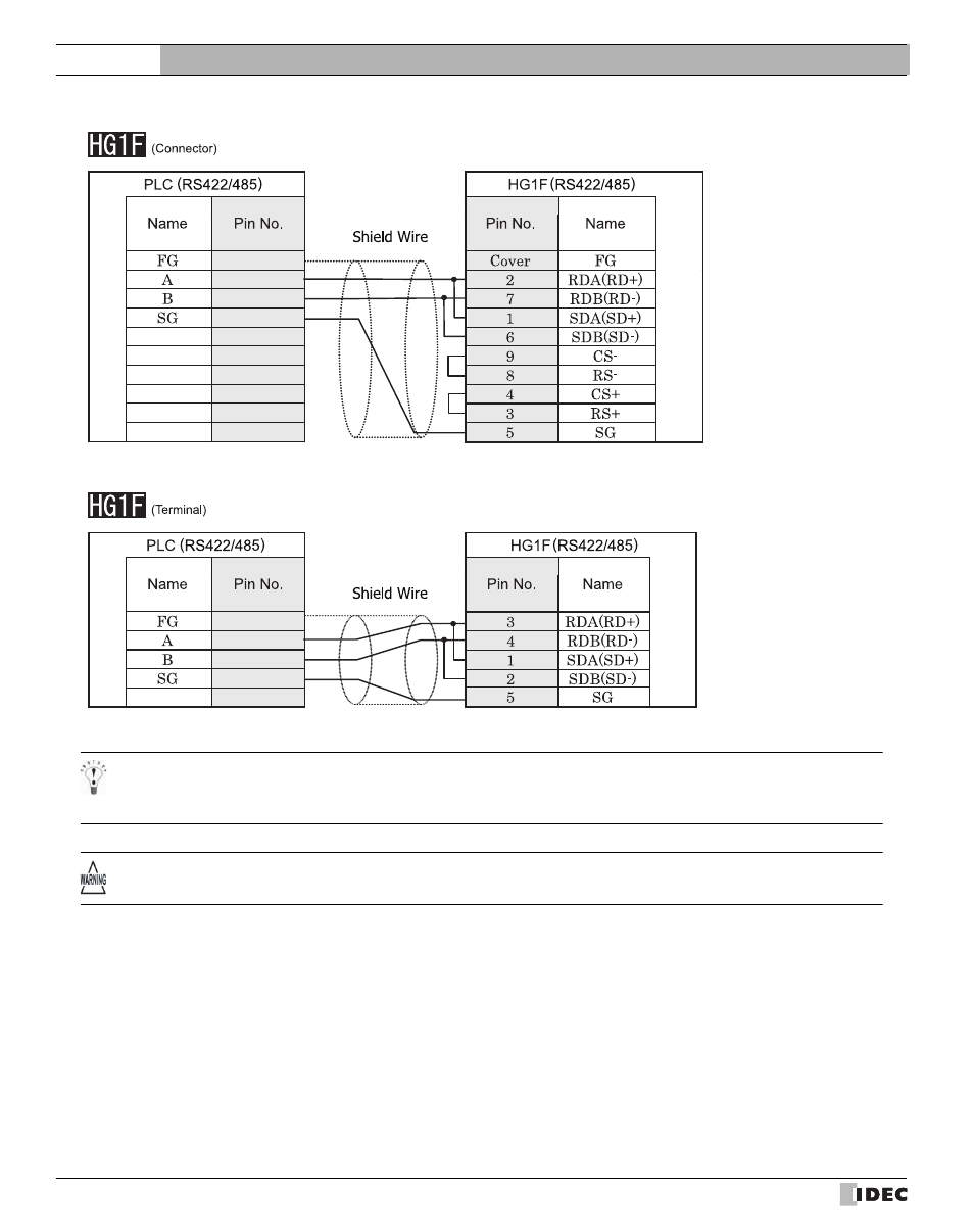 External device setup manual | IDEC High Performance Series User Manual | Page 632 / 680