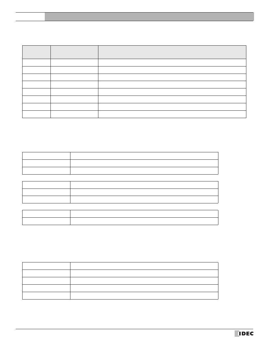 External device setup manual | IDEC High Performance Series User Manual | Page 640 / 680