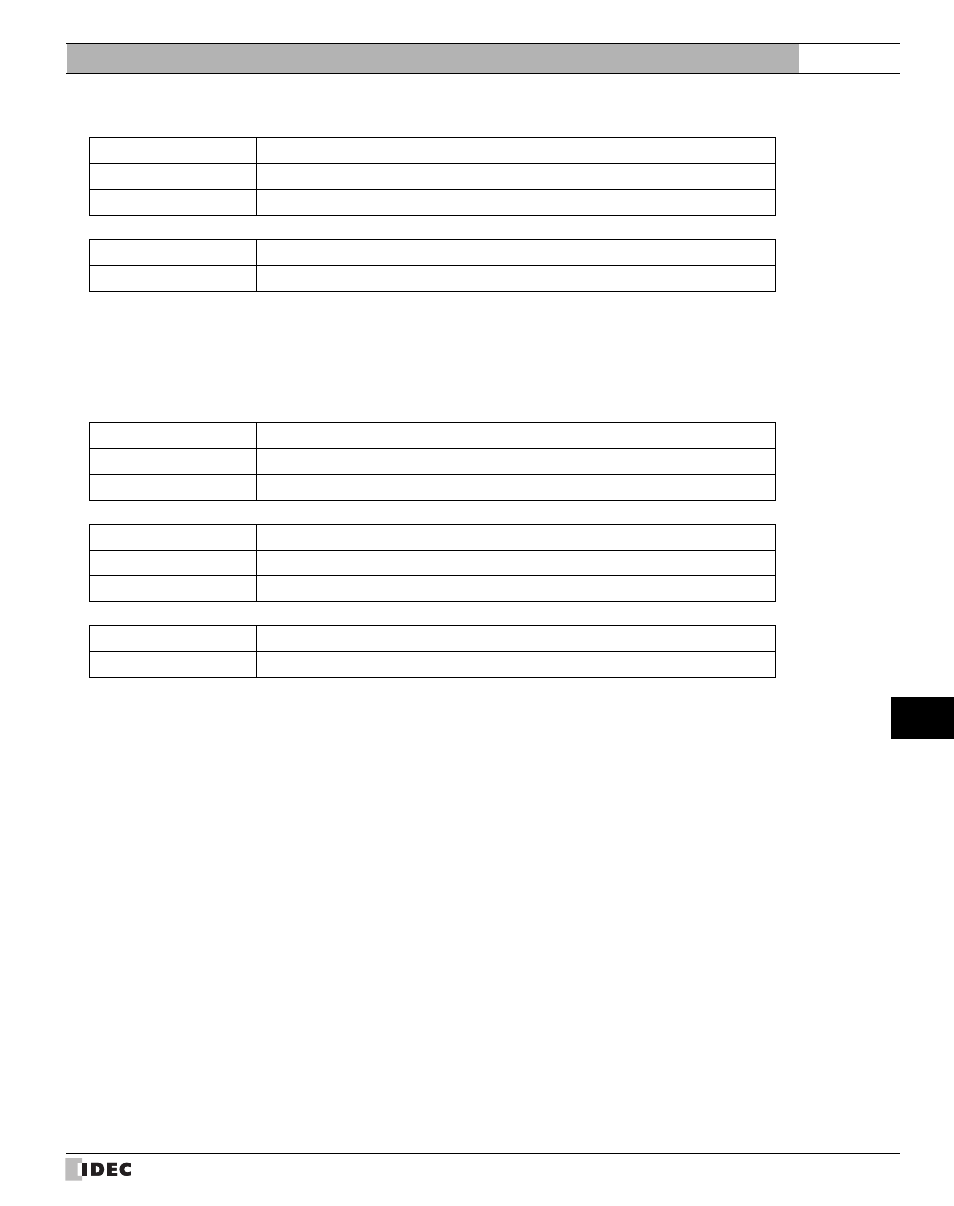 External device setup manual | IDEC High Performance Series User Manual | Page 641 / 680