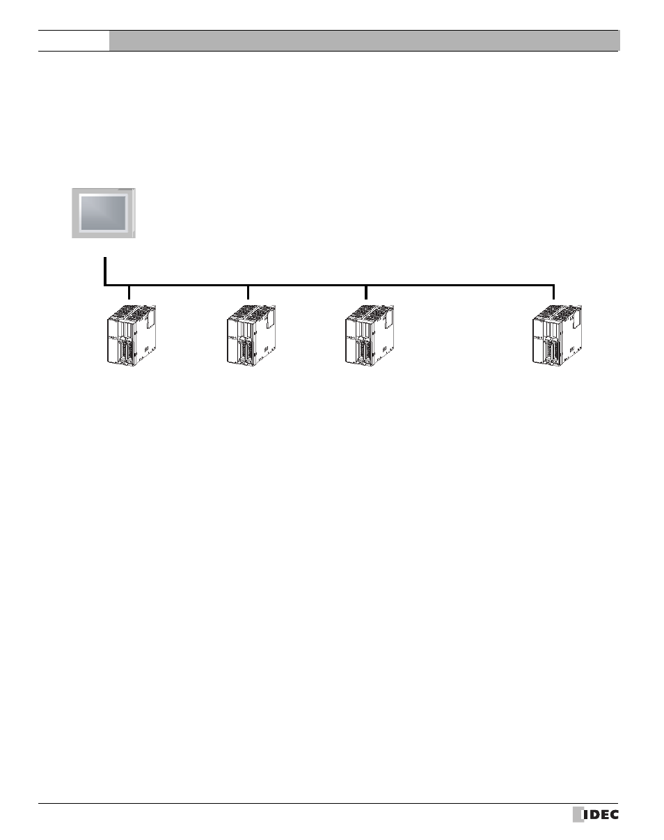 1 about 1: n communication (multi-drop), 1 outline, About 1: n communication (multi-drop) | Outline, 1about 1: n communication (multi-drop), External device setup manual | IDEC High Performance Series User Manual | Page 646 / 680