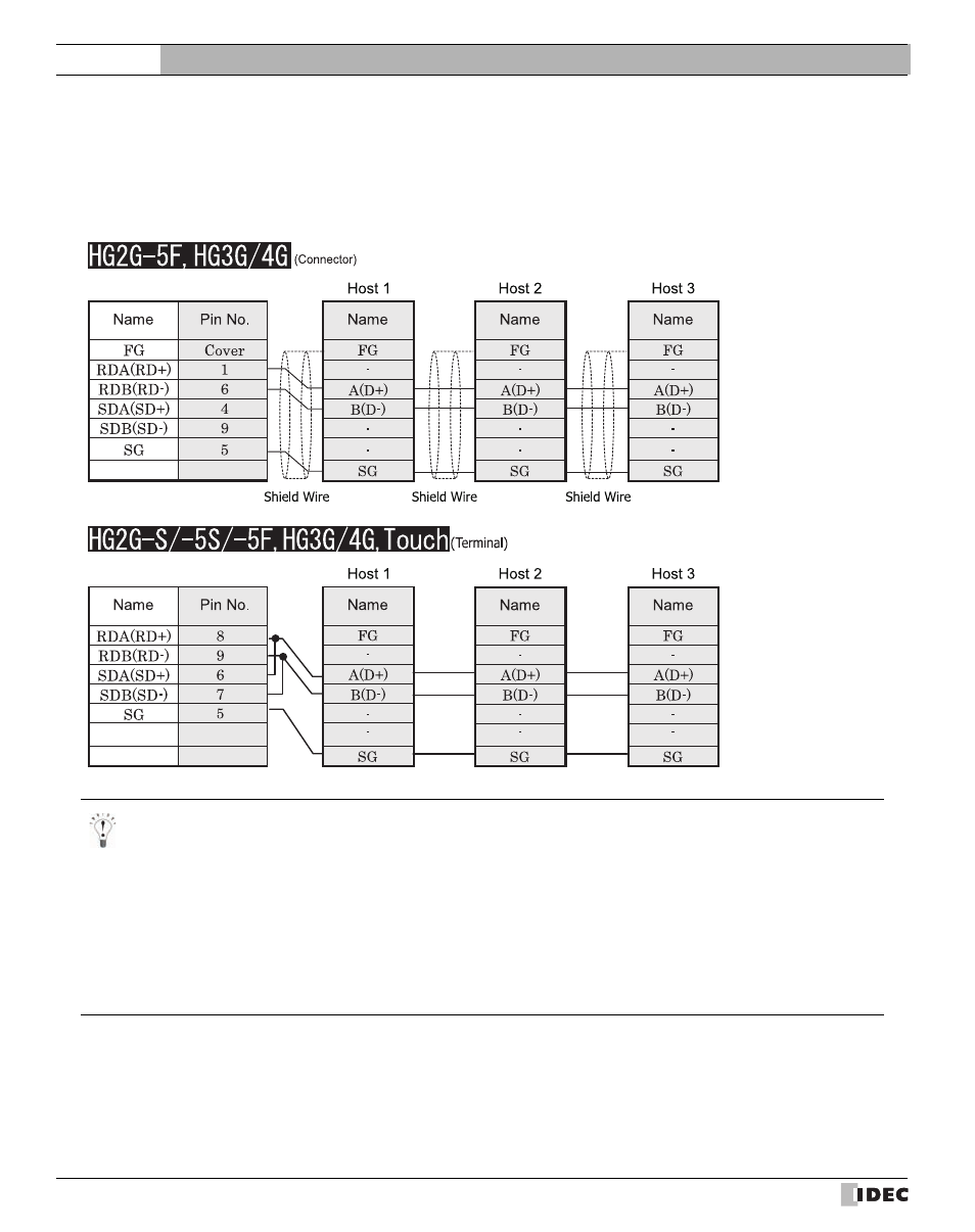 3 connection diagram, Connection diagram, External device setup manual | IDEC High Performance Series User Manual | Page 652 / 680