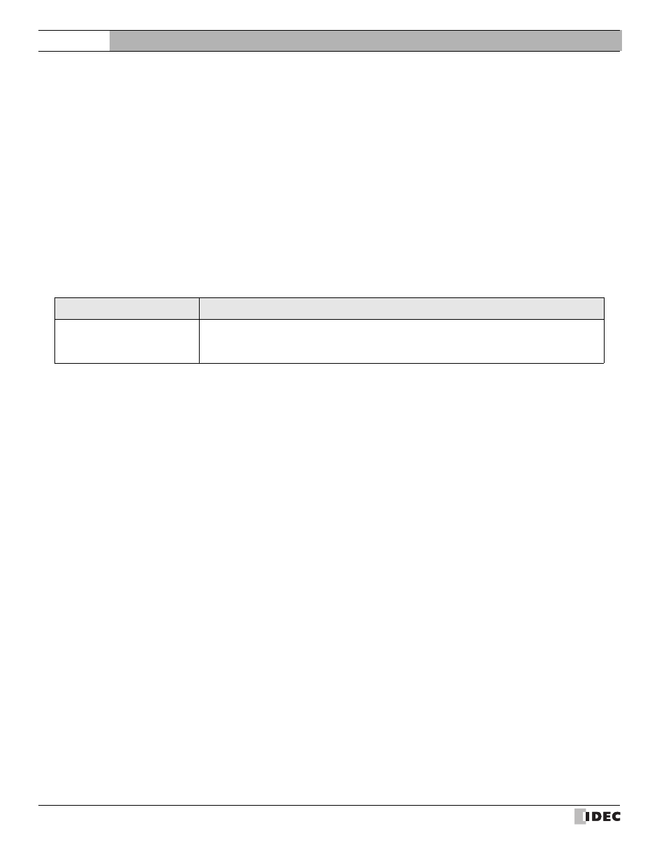 4 1:n communication operation, 1 1:n communication operation, N communication operation | External device setup manual | IDEC High Performance Series User Manual | Page 658 / 680