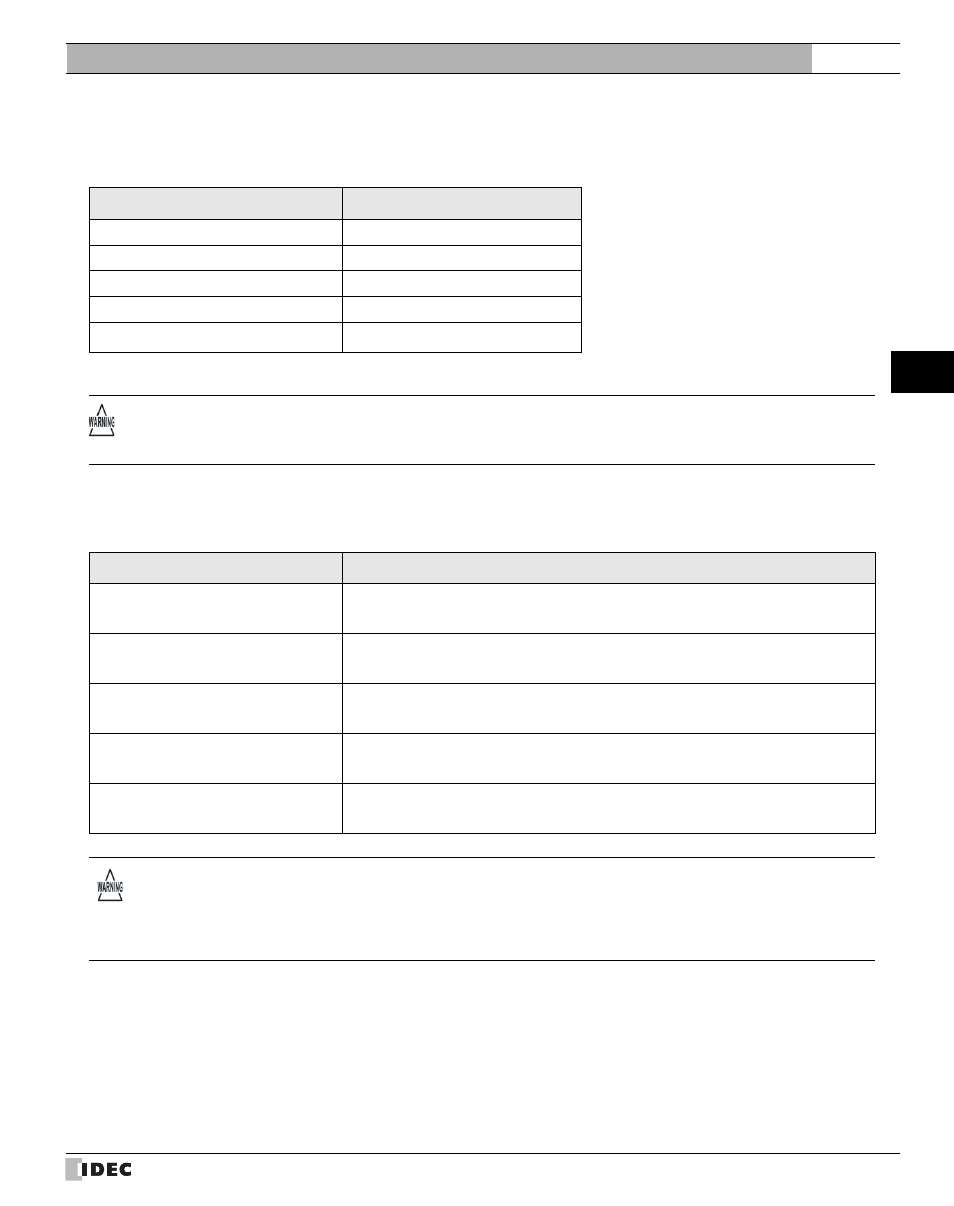 4 environment settings, Environment settings, External device setup manual | IDEC High Performance Series User Manual | Page 67 / 680