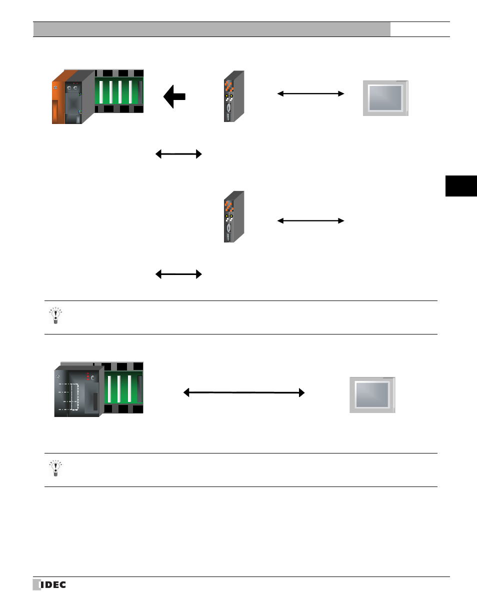 External device setup manual | IDEC High Performance Series User Manual | Page 77 / 680