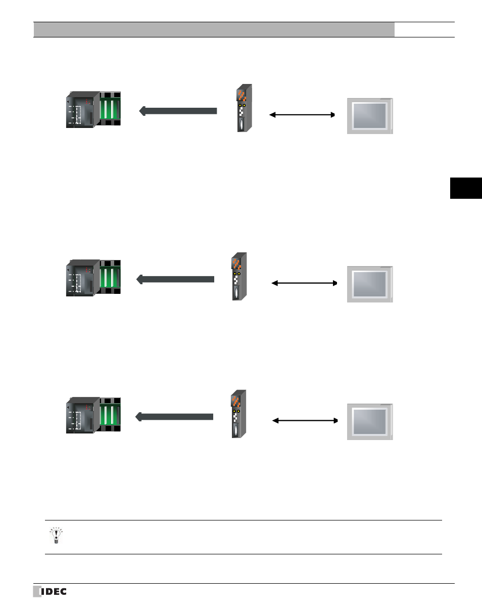 External device setup manual | IDEC High Performance Series User Manual | Page 85 / 680