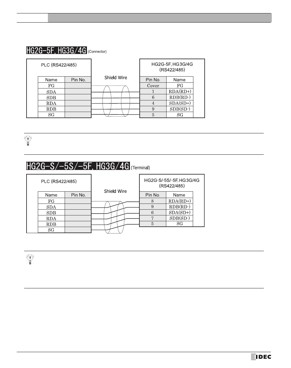 Refer to p72), External device setup manual | IDEC High Performance Series User Manual | Page 90 / 680
