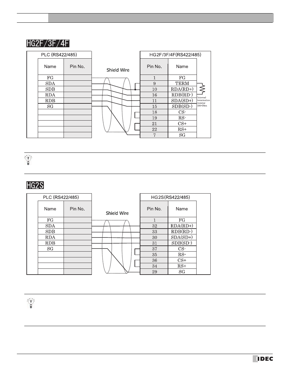 External device setup manual | IDEC High Performance Series User Manual | Page 92 / 680
