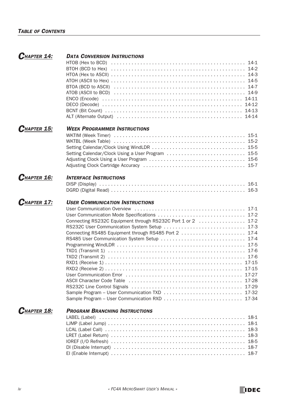 IDEC MicroSmart User Manual | Page 10 / 525