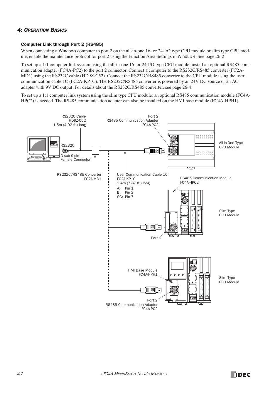 IDEC MicroSmart User Manual | Page 114 / 525