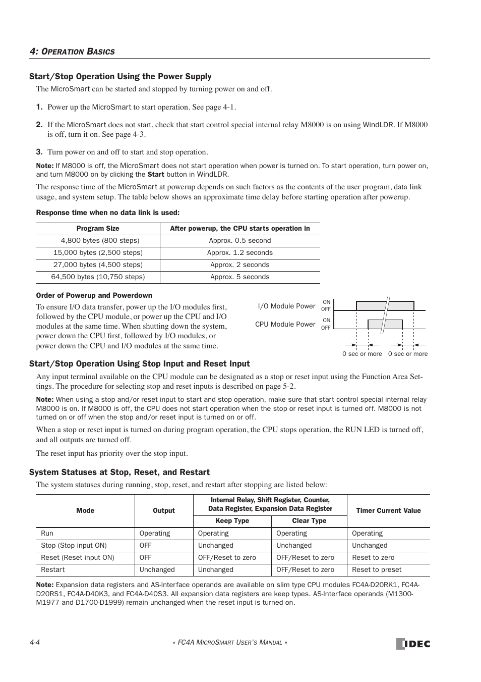 IDEC MicroSmart User Manual | Page 116 / 525