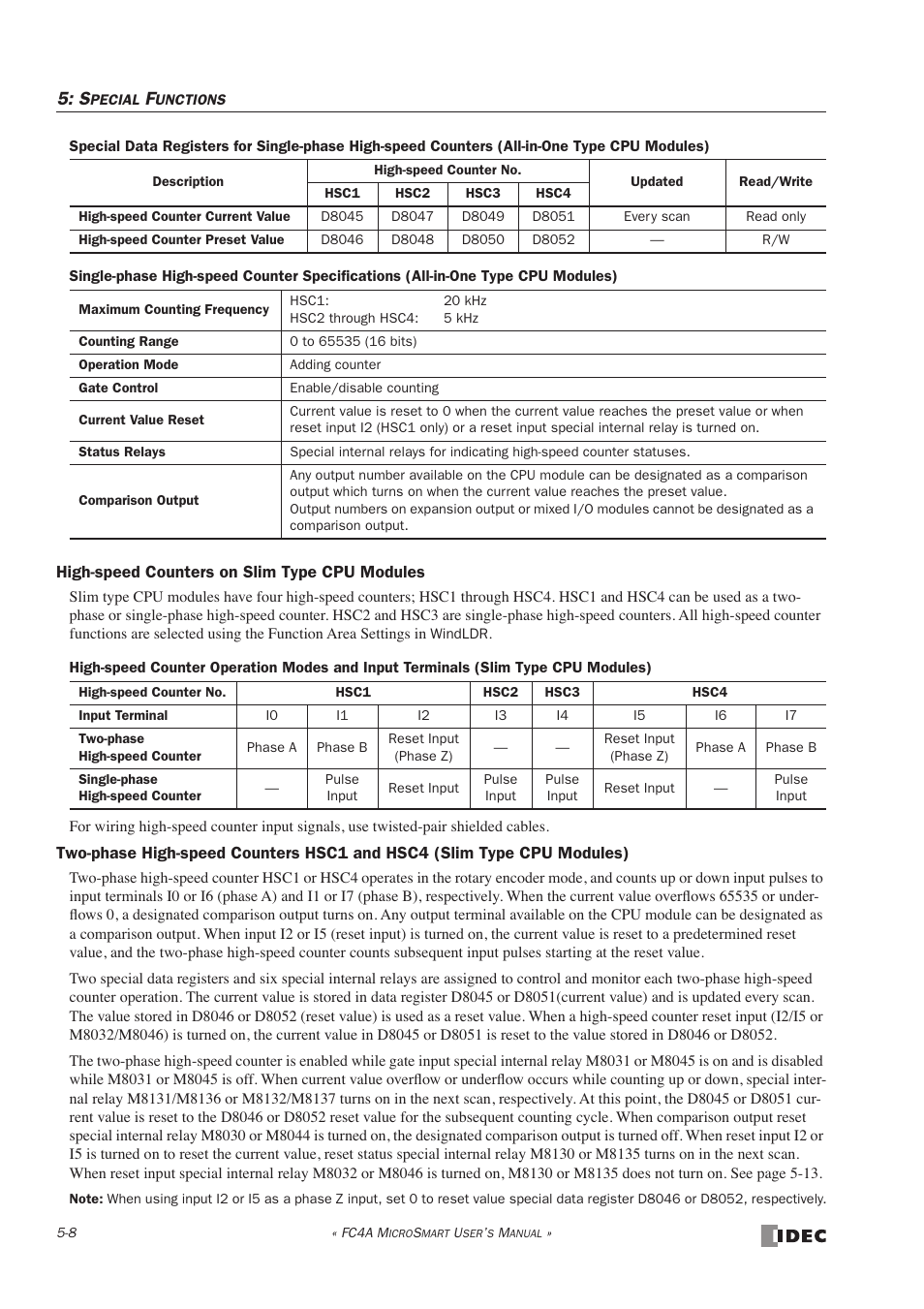 IDEC MicroSmart User Manual | Page 128 / 525