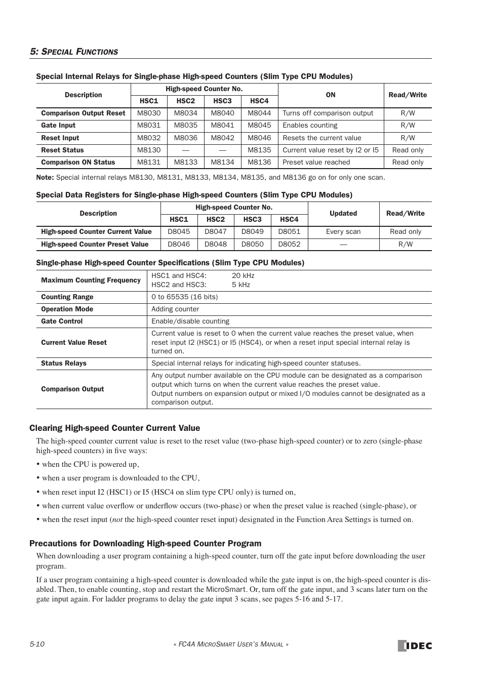 IDEC MicroSmart User Manual | Page 130 / 525