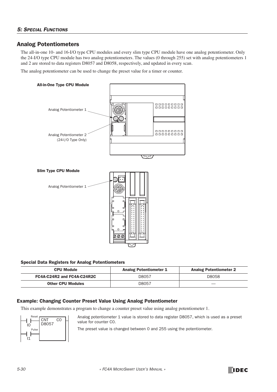 Analog potentiometers | IDEC MicroSmart User Manual | Page 150 / 525