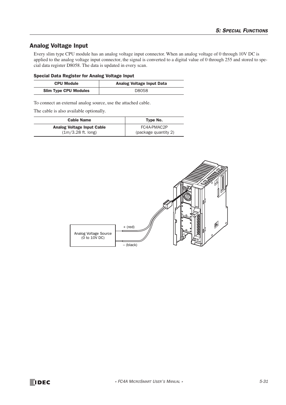 Analog voltage input | IDEC MicroSmart User Manual | Page 151 / 525