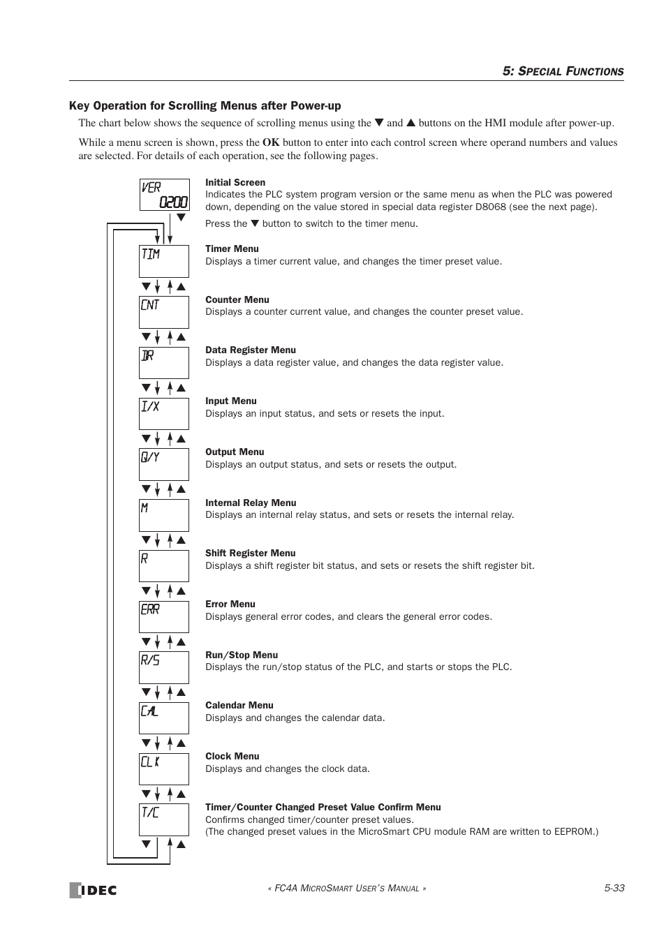 IDEC MicroSmart User Manual | Page 153 / 525