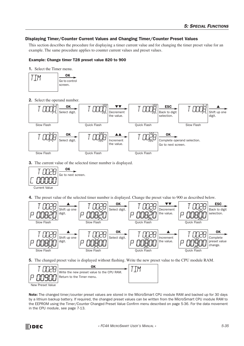 IDEC MicroSmart User Manual | Page 155 / 525