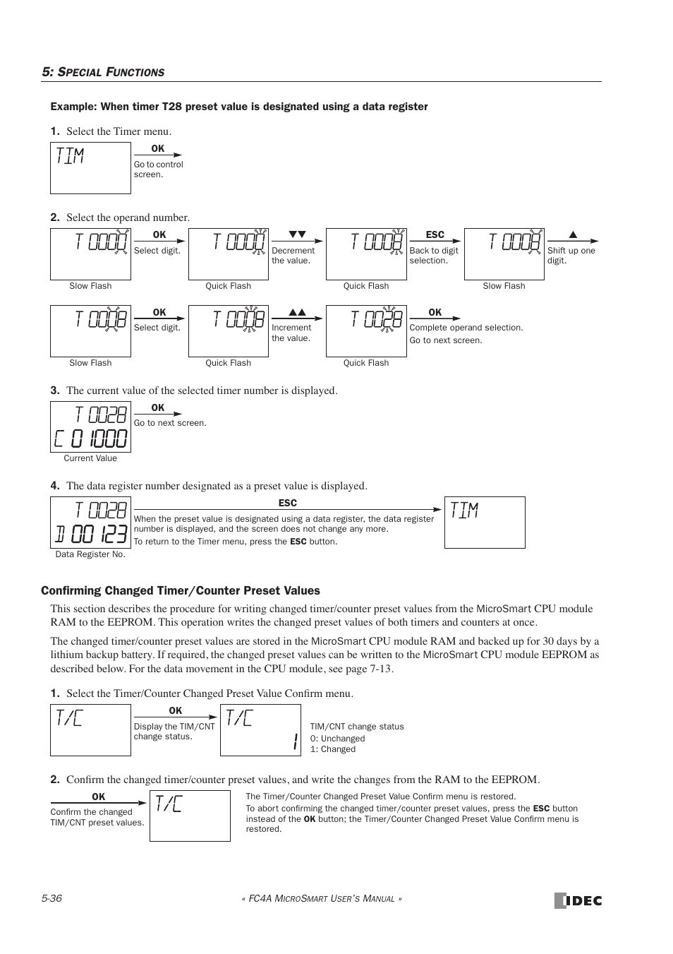 IDEC MicroSmart User Manual | Page 156 / 525