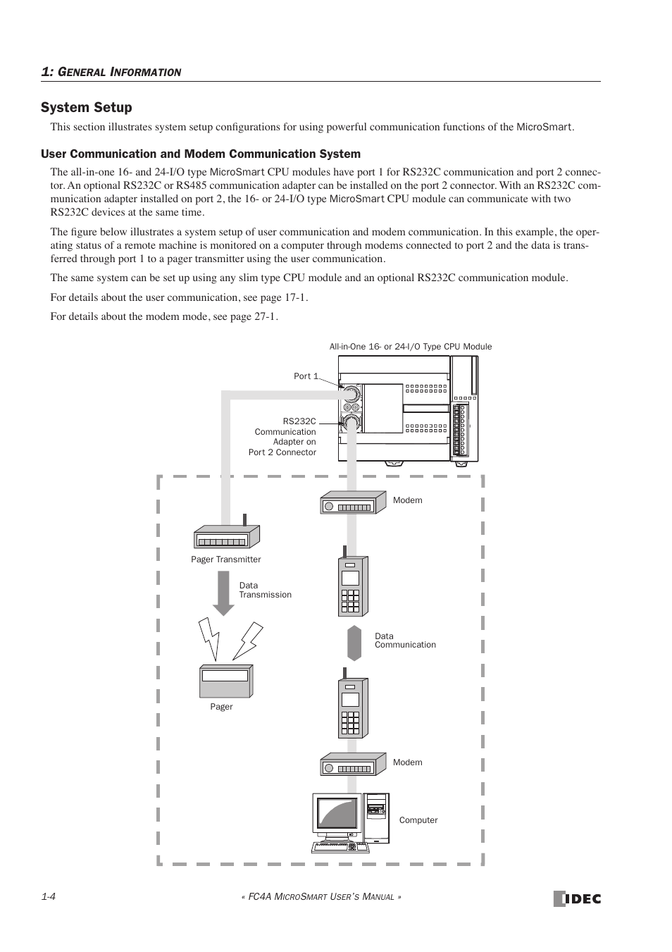 System setup | IDEC MicroSmart User Manual | Page 16 / 525