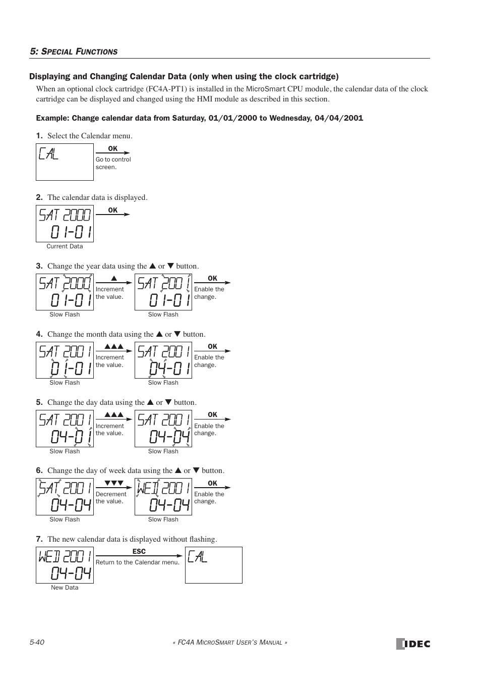 IDEC MicroSmart User Manual | Page 160 / 525