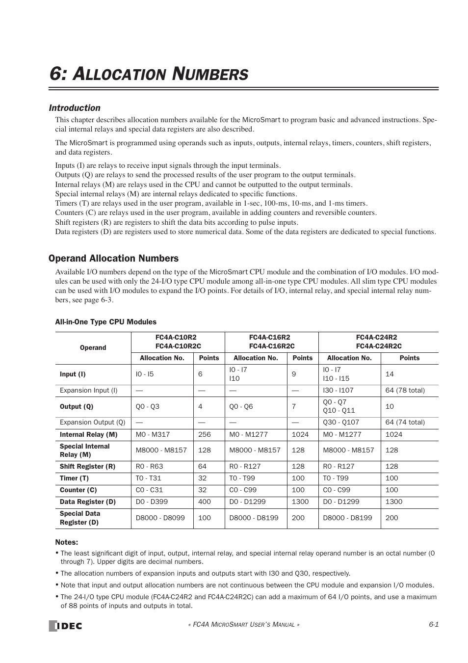 Allocation numbers, Operand allocation numbers, Llocation | Umbers, Introduction | IDEC MicroSmart User Manual | Page 165 / 525