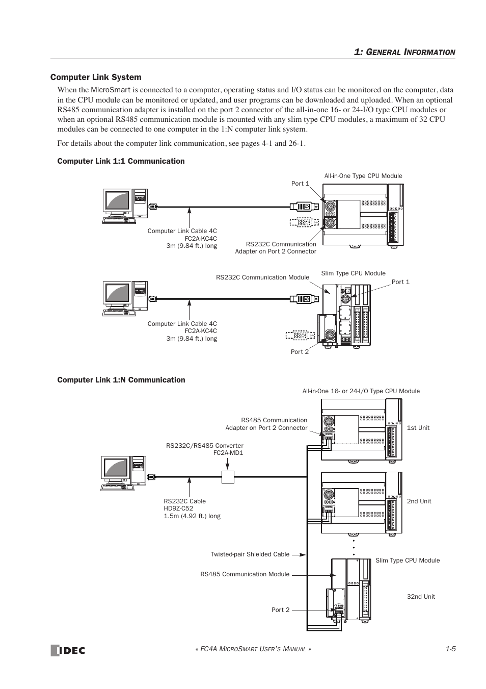 Computer link system | IDEC MicroSmart User Manual | Page 17 / 525