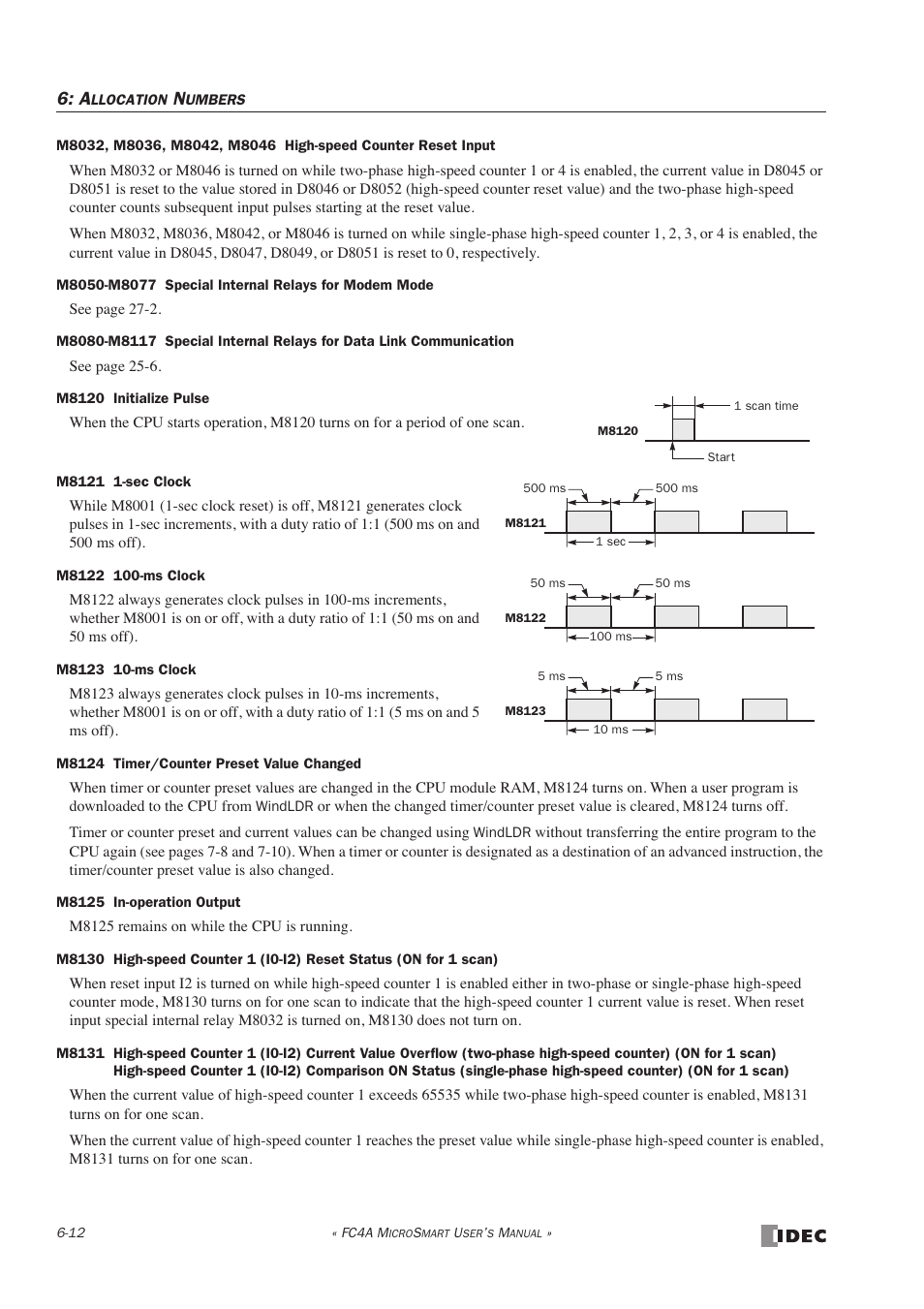 IDEC MicroSmart User Manual | Page 176 / 525