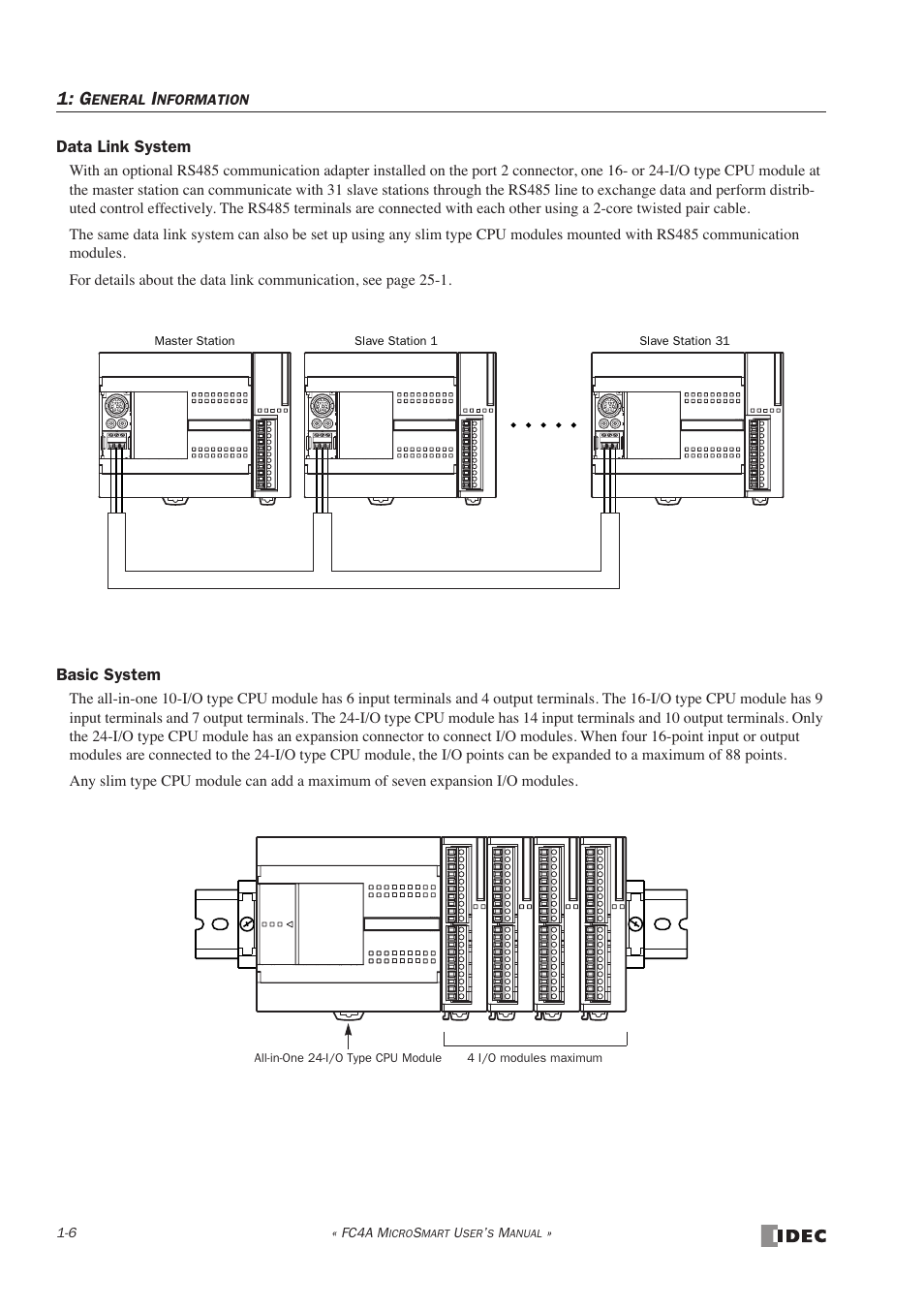 IDEC MicroSmart User Manual | Page 18 / 525