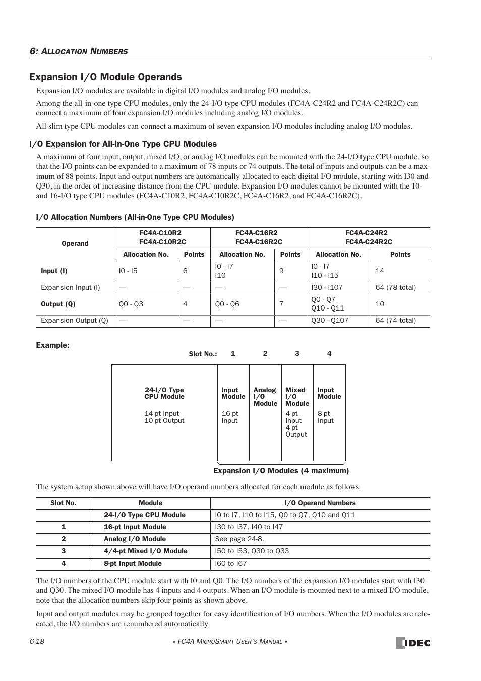 Expansion i/o module operands | IDEC MicroSmart User Manual | Page 182 / 525