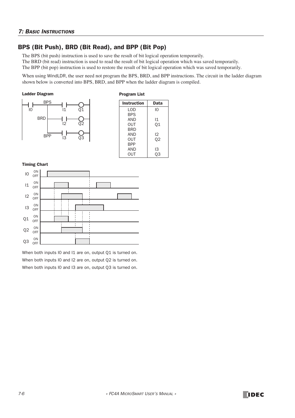 Bps (bit push), brd (bit read), and bpp (bit pop) | IDEC MicroSmart User Manual | Page 190 / 525