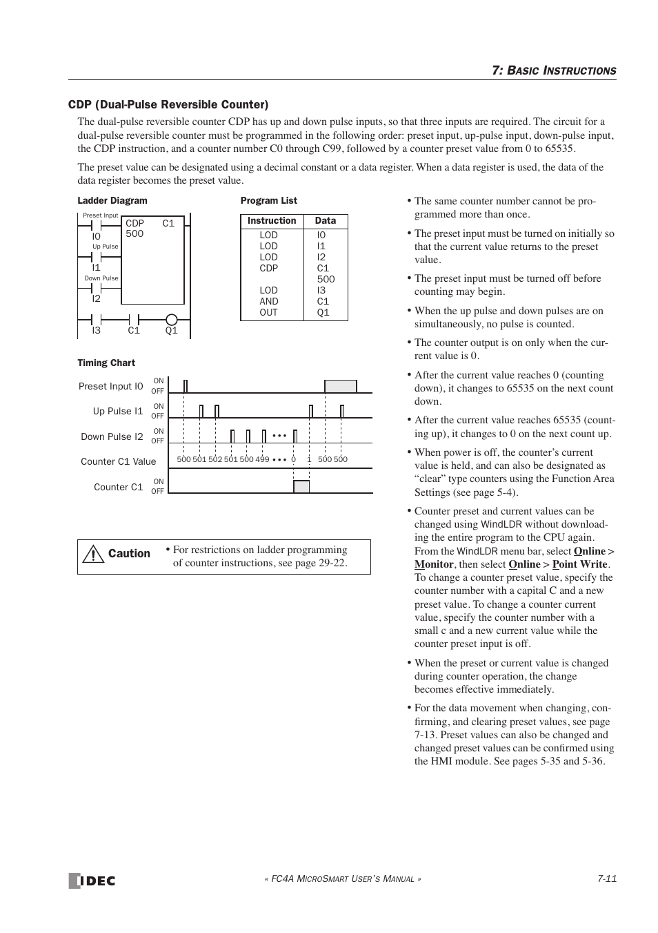 IDEC MicroSmart User Manual | Page 195 / 525