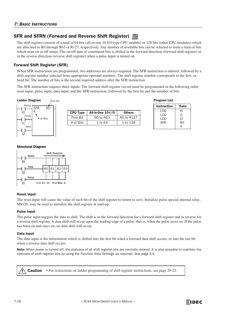 Sfr and sfrn (forward and reverse shift register) | IDEC MicroSmart User Manual | Page 202 / 525