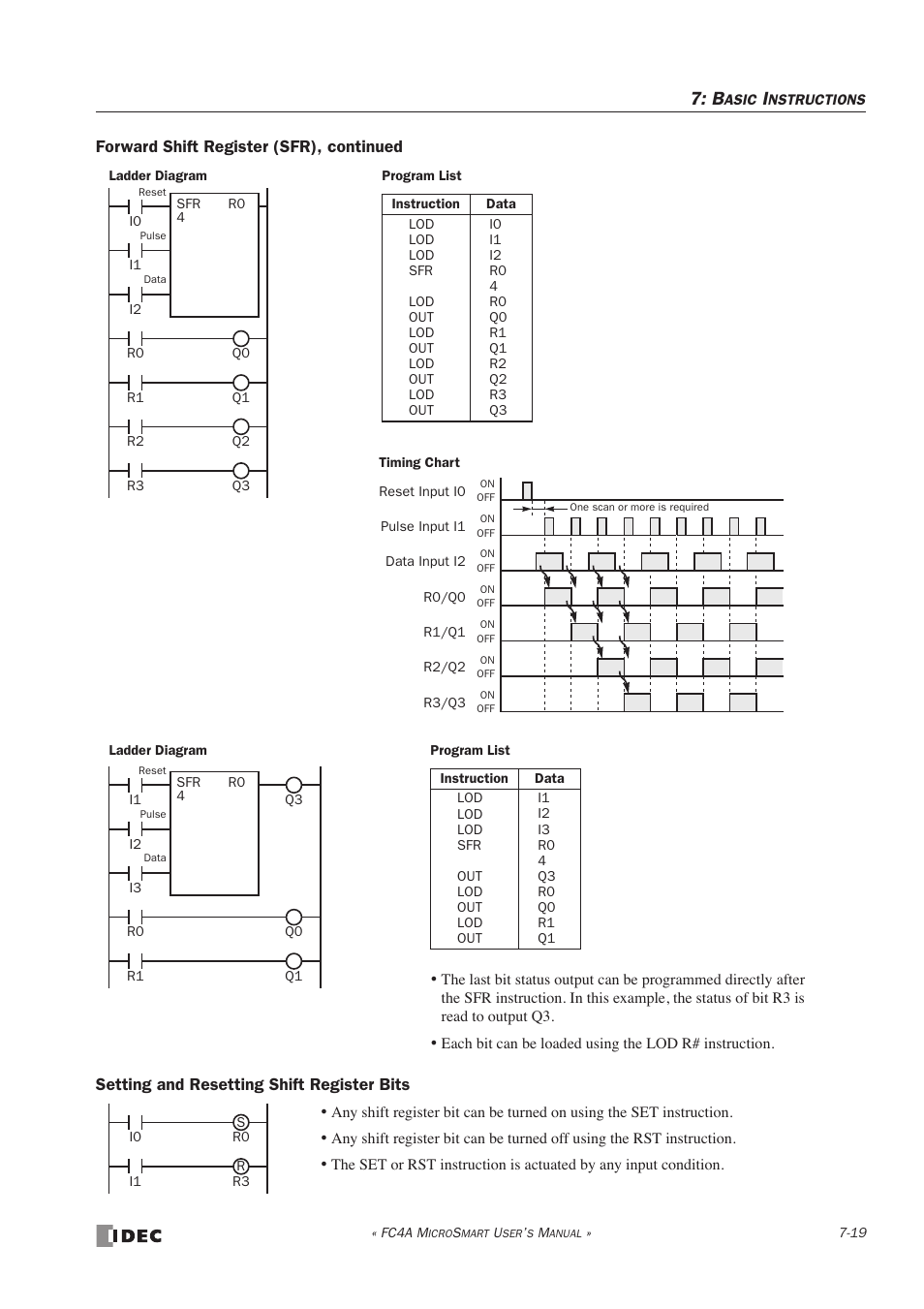 IDEC MicroSmart User Manual | Page 203 / 525