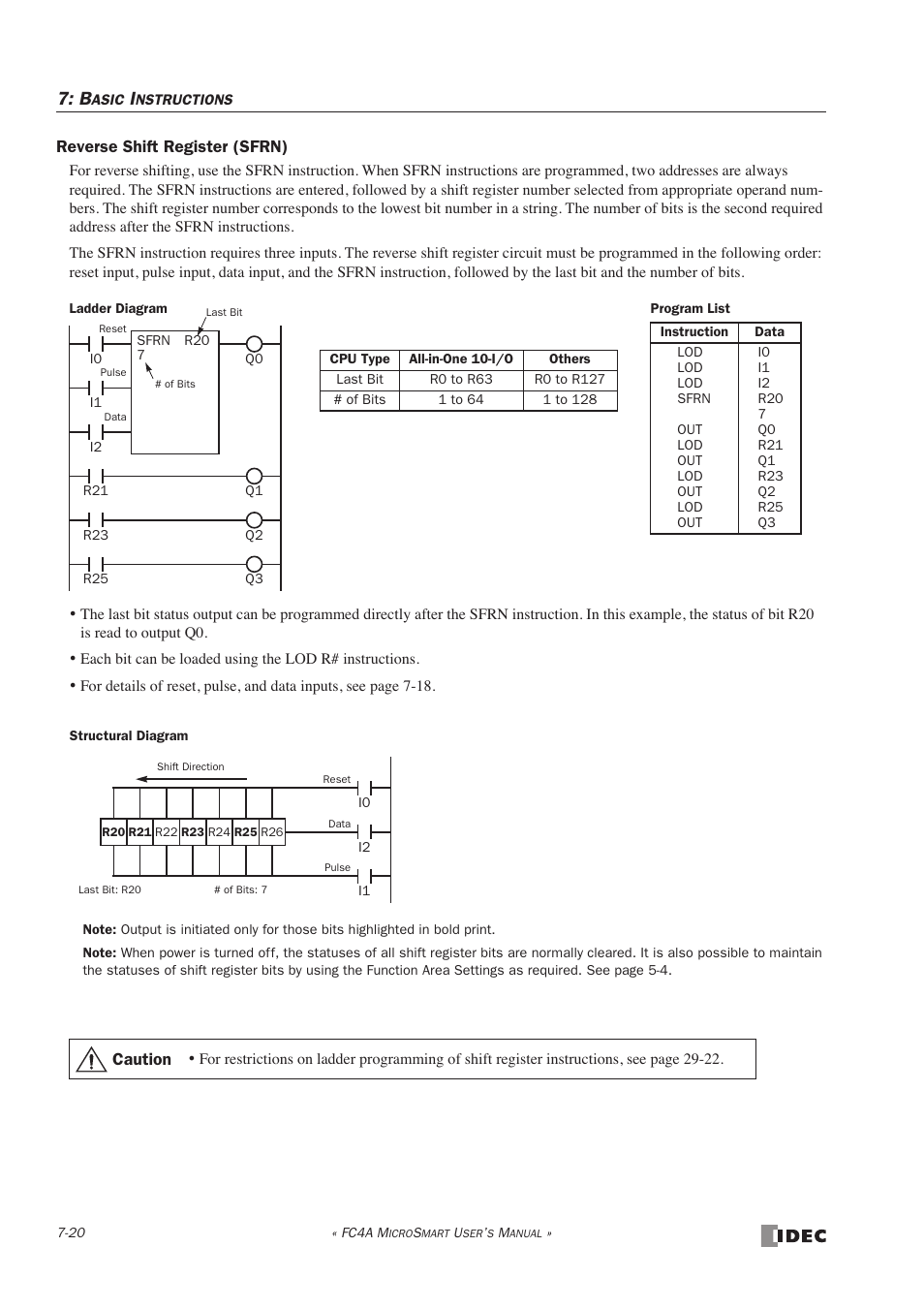 IDEC MicroSmart User Manual | Page 204 / 525