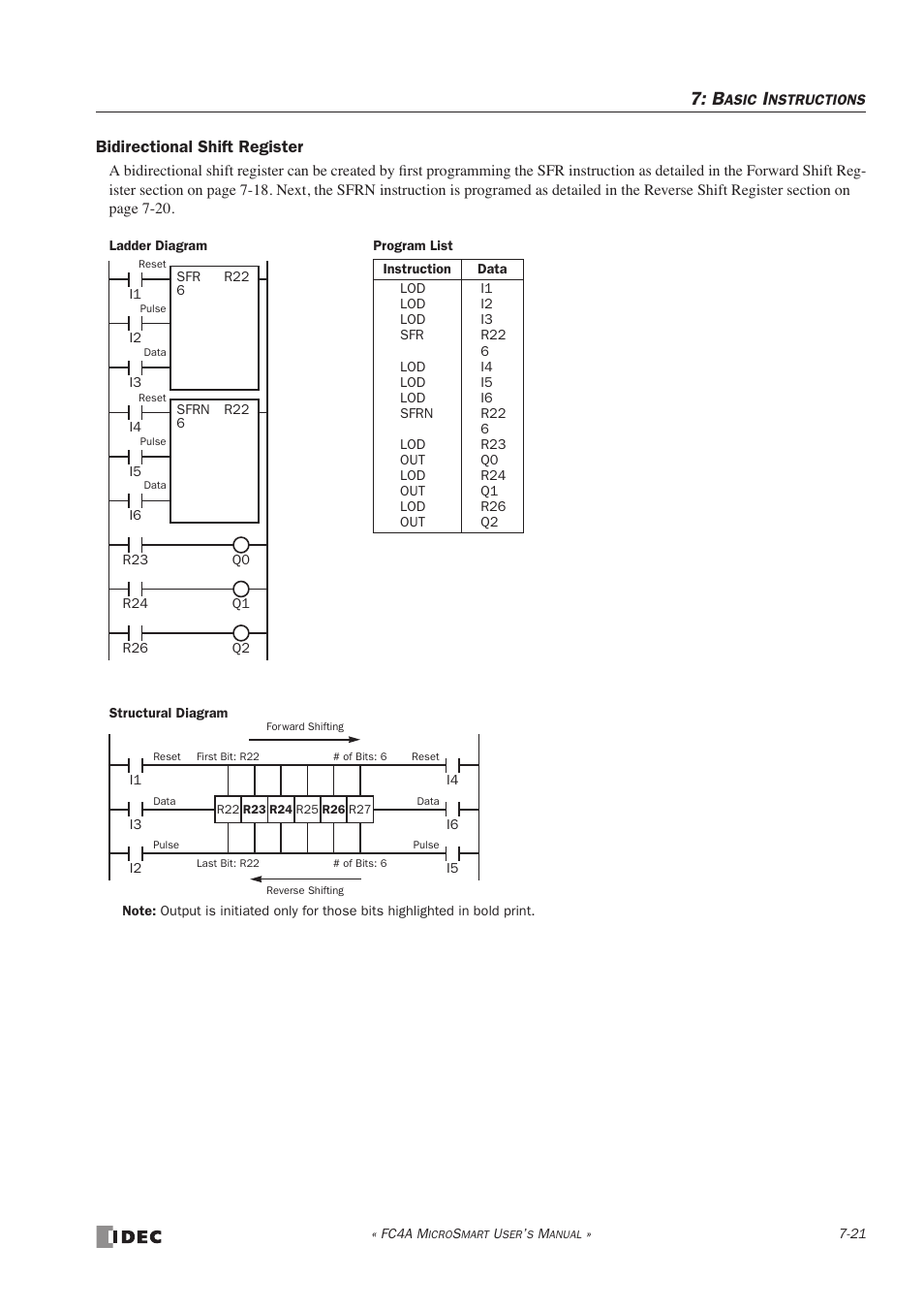 Bidirectional shift register | IDEC MicroSmart User Manual | Page 205 / 525