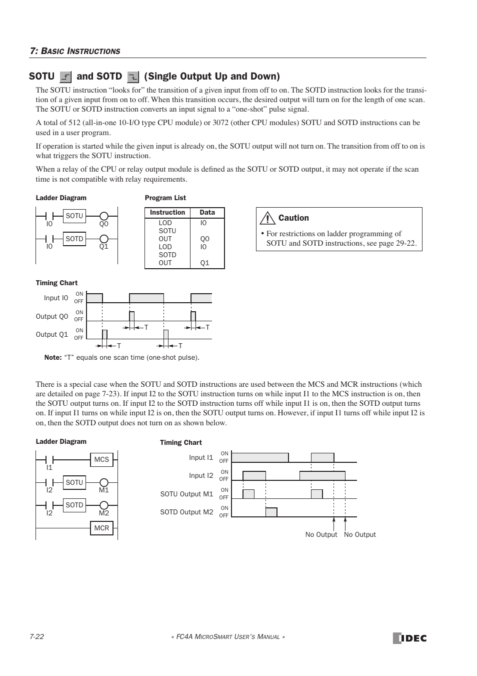 Sotu and sotd (single output up and down) | IDEC MicroSmart User Manual | Page 206 / 525