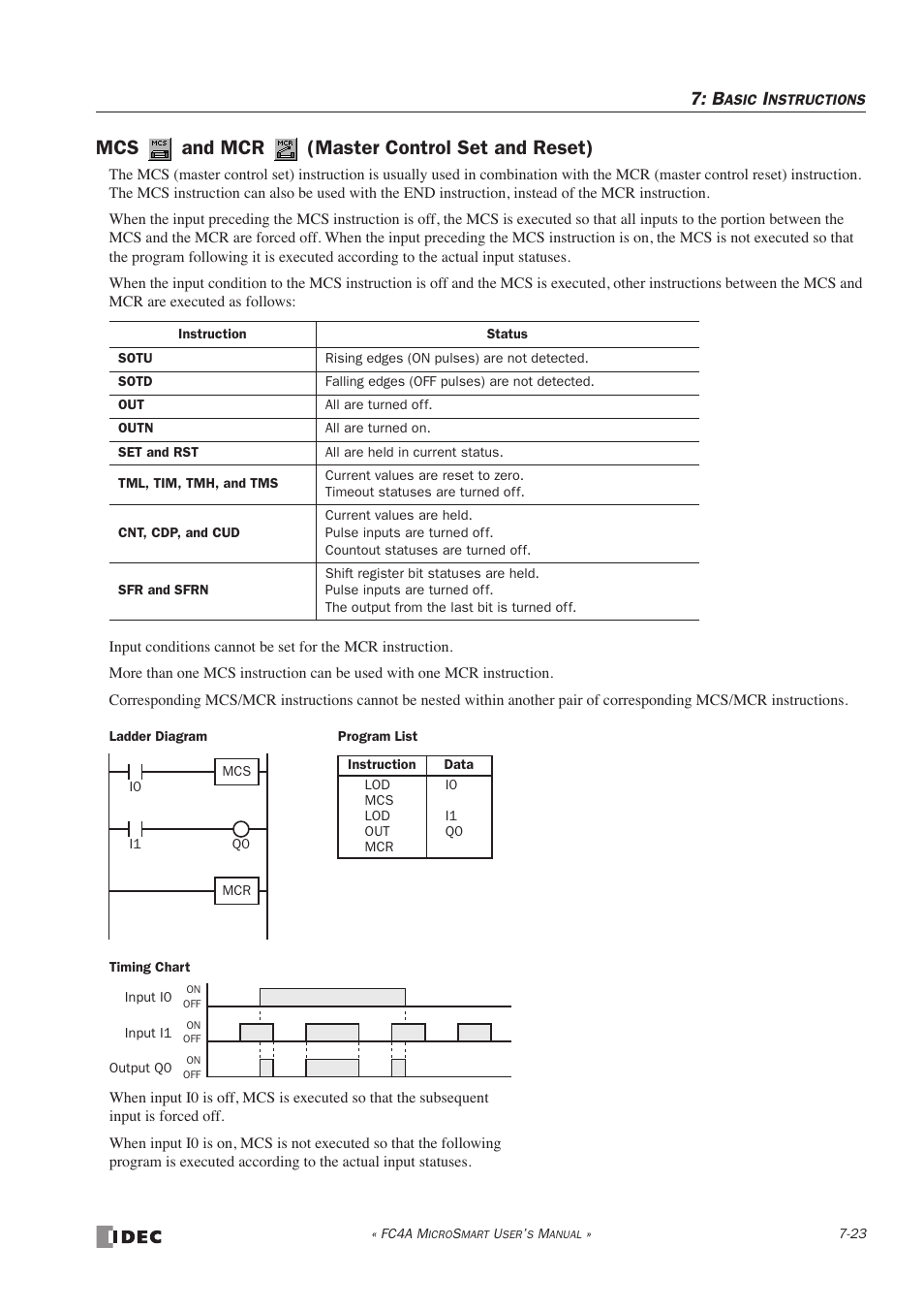 Mcs and mcr (master control set and reset) | IDEC MicroSmart User Manual | Page 207 / 525