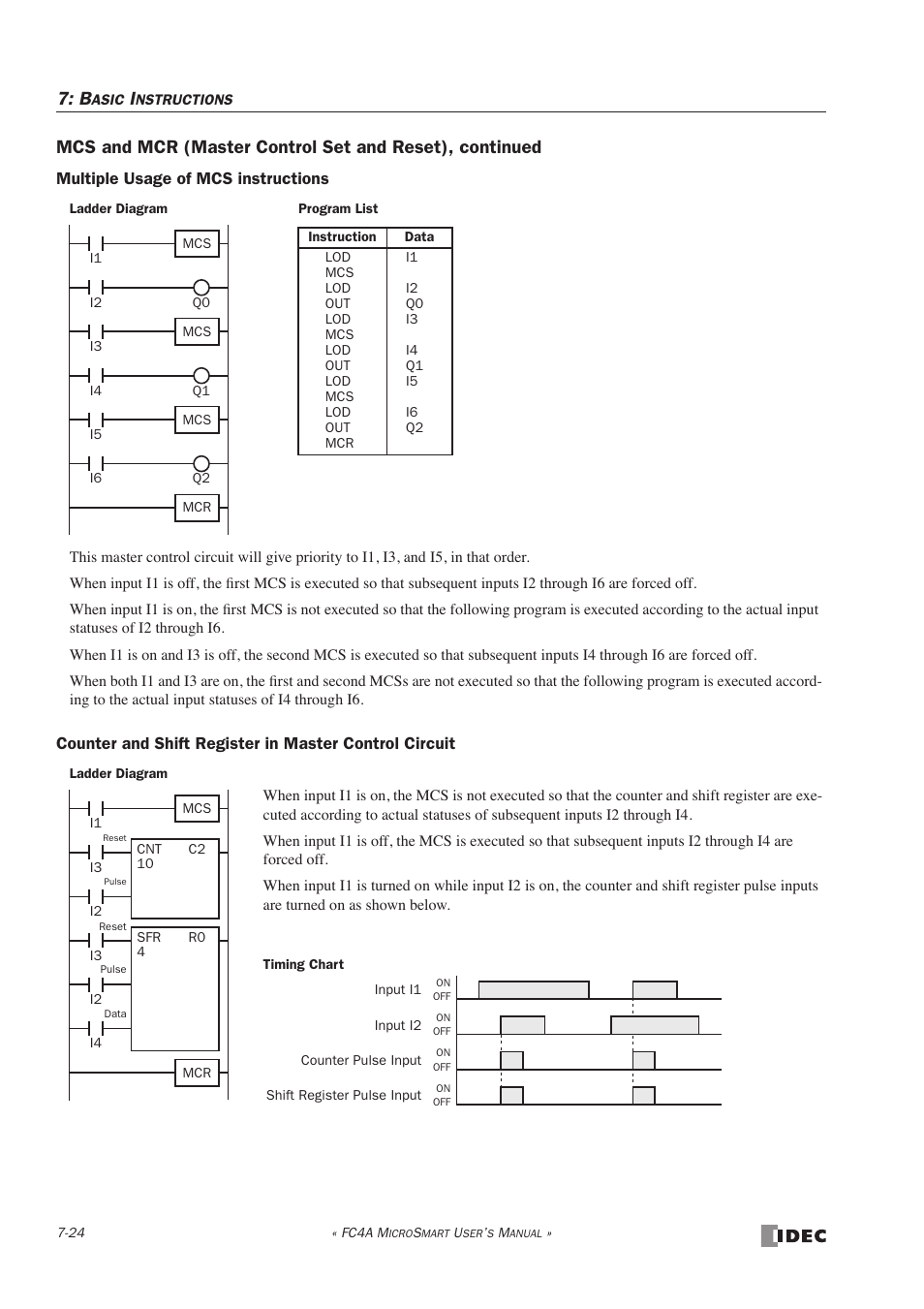 IDEC MicroSmart User Manual | Page 208 / 525