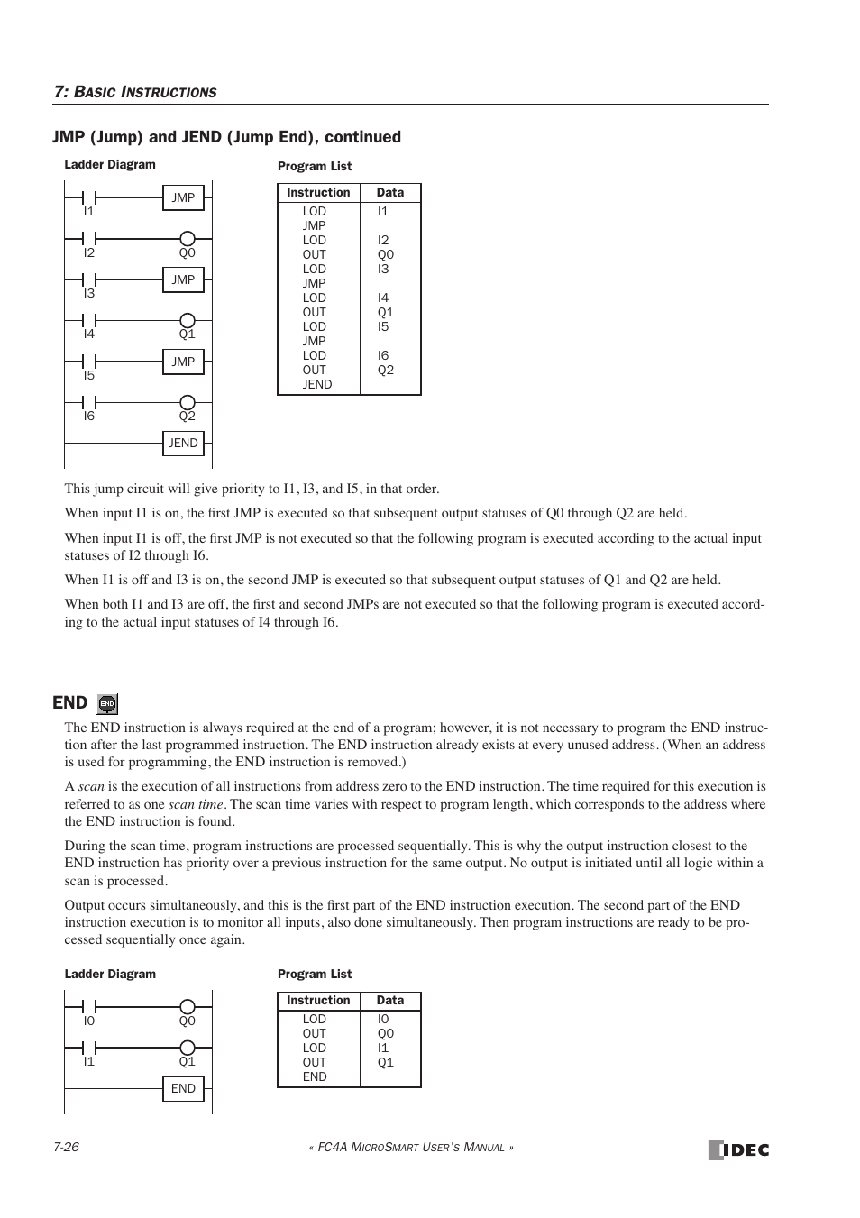 Jmp (jump) and jend (jump end), continued | IDEC MicroSmart User Manual | Page 210 / 525