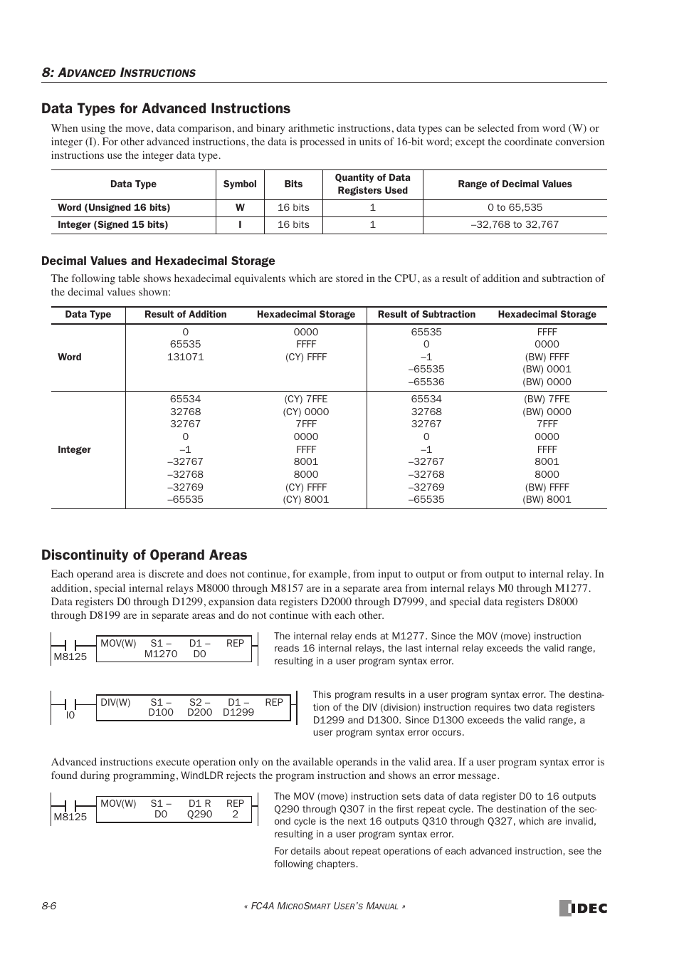 Data types for advanced instructions, Discontinuity of operand areas | IDEC MicroSmart User Manual | Page 216 / 525