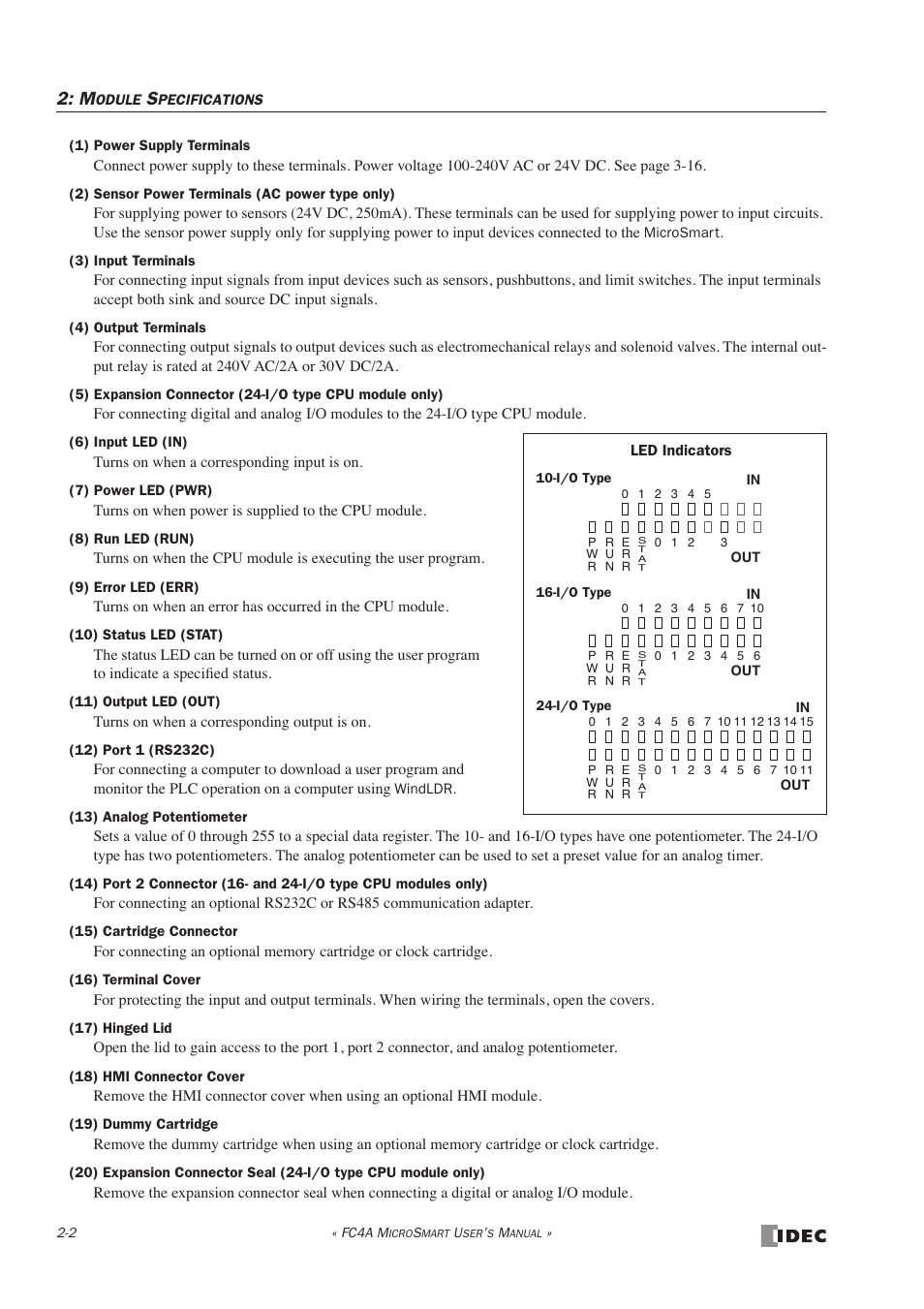 IDEC MicroSmart User Manual | Page 22 / 525