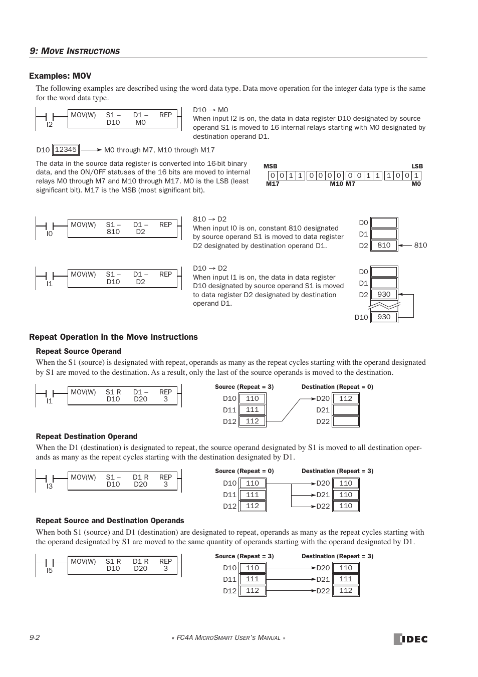 IDEC MicroSmart User Manual | Page 220 / 525